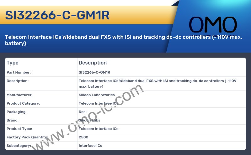 SI32266-C-GM1R