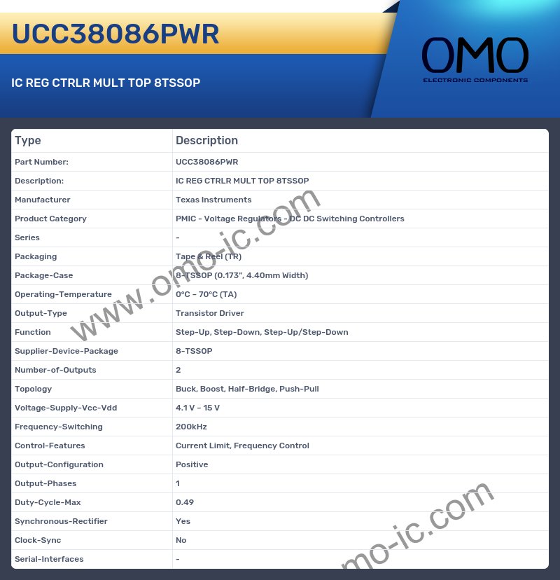 UCC38086PWR