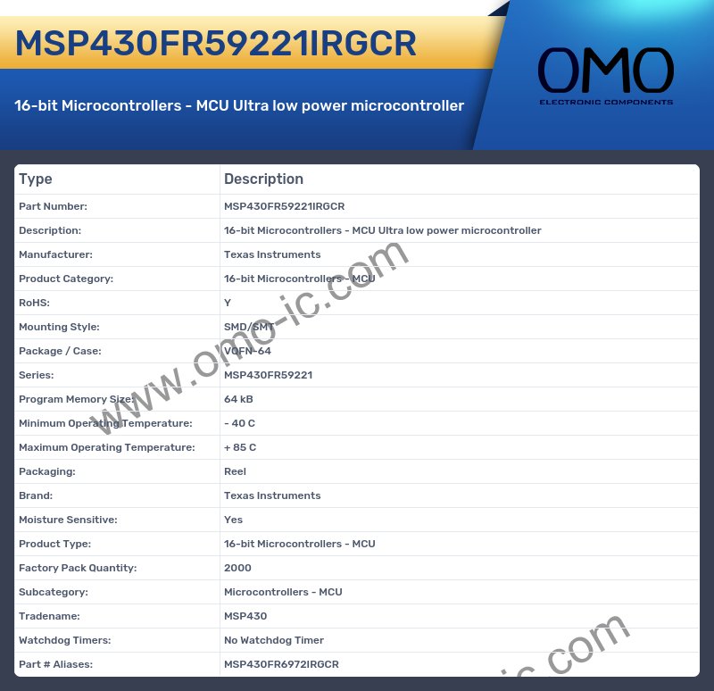 MSP430FR59221IRGCR