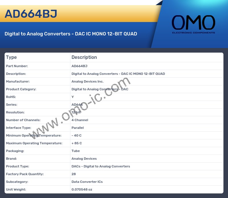 AD664BJ