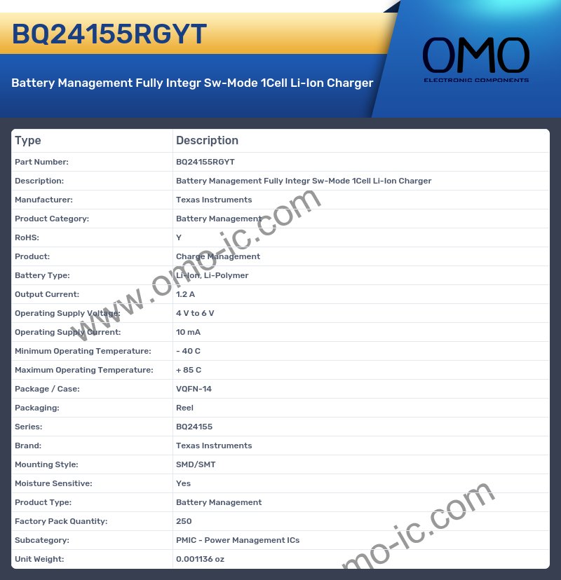 BQ24155RGYT