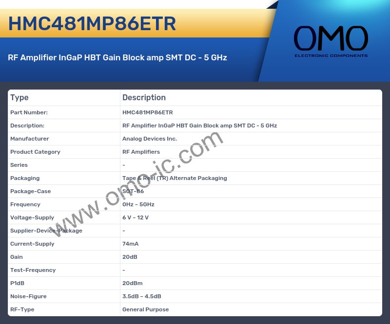 HMC481MP86ETR