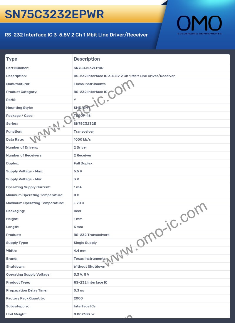 SN75C3232EPWR