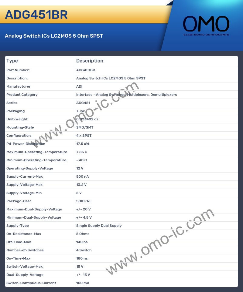 ADG451BR