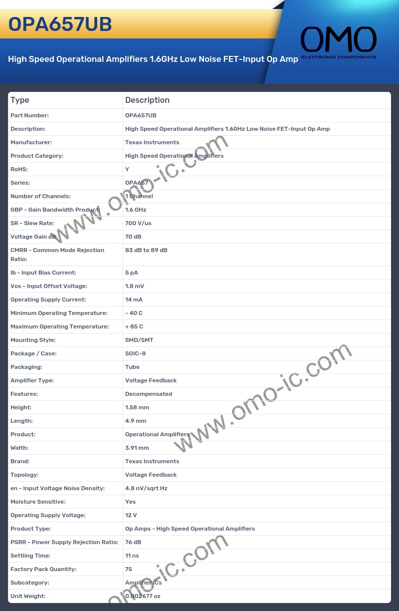 OPA657UB