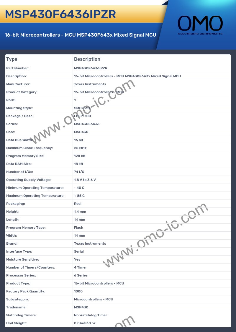 MSP430F6436IPZR