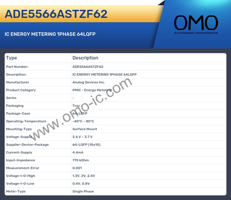 ADE5566ASTZF62