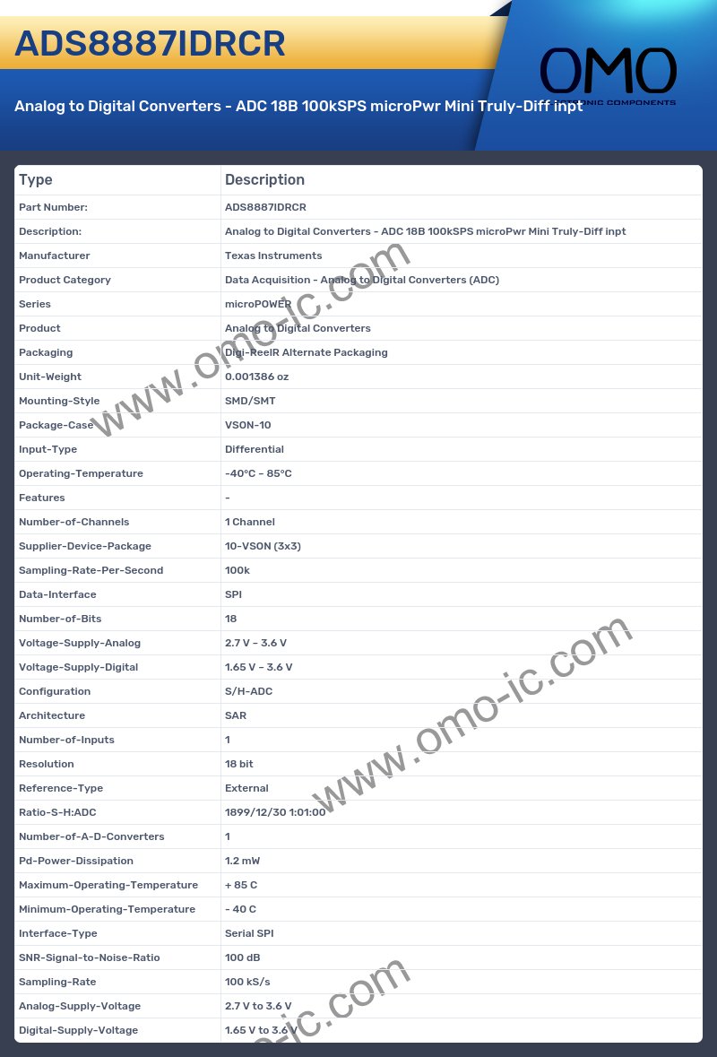 ADS8887IDRCR