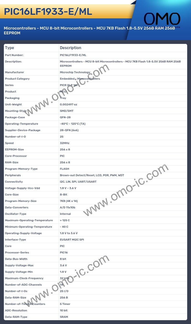 PIC16LF1933-E/ML