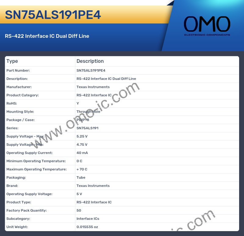 SN75ALS191PE4