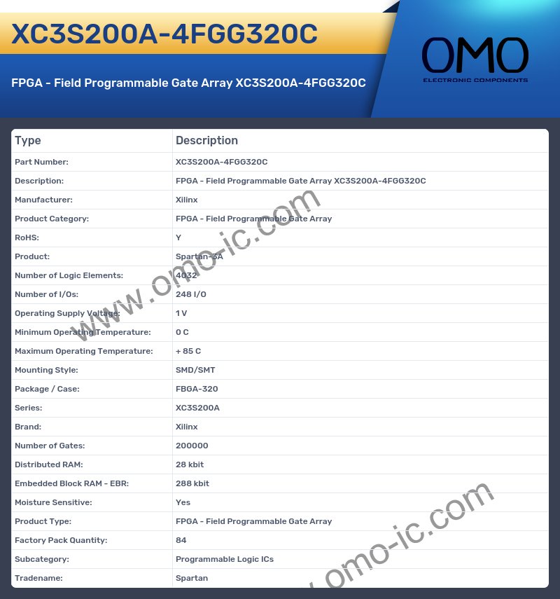XC3S200A-4FGG320C