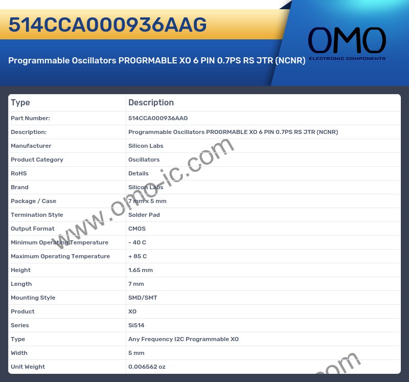 514CCA000936AAG
