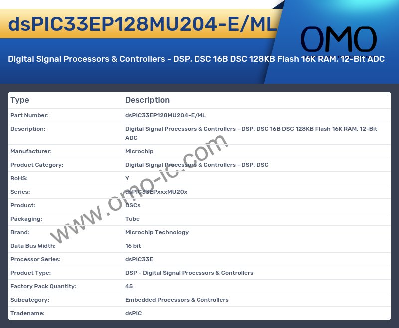 dsPIC33EP128MU204-E/ML