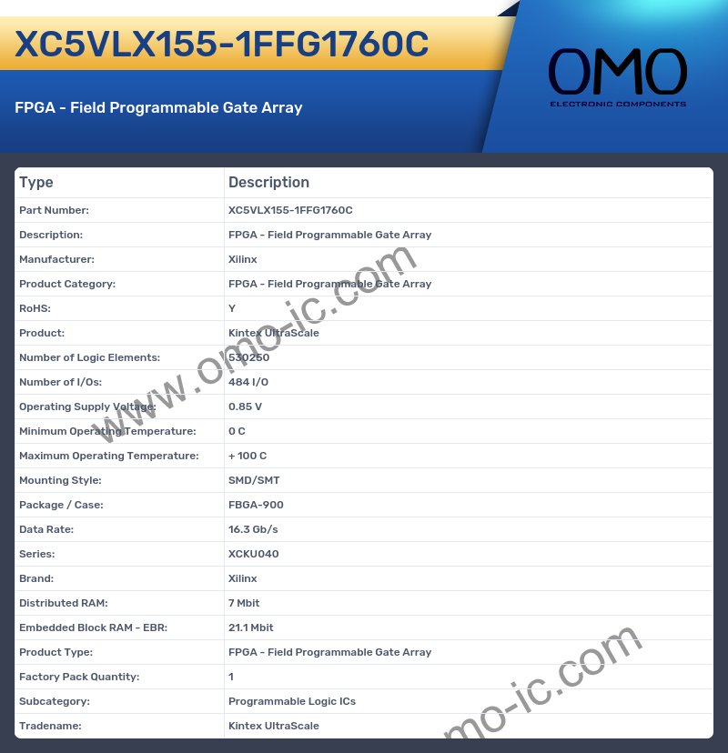 XC5VLX155-1FFG1760C