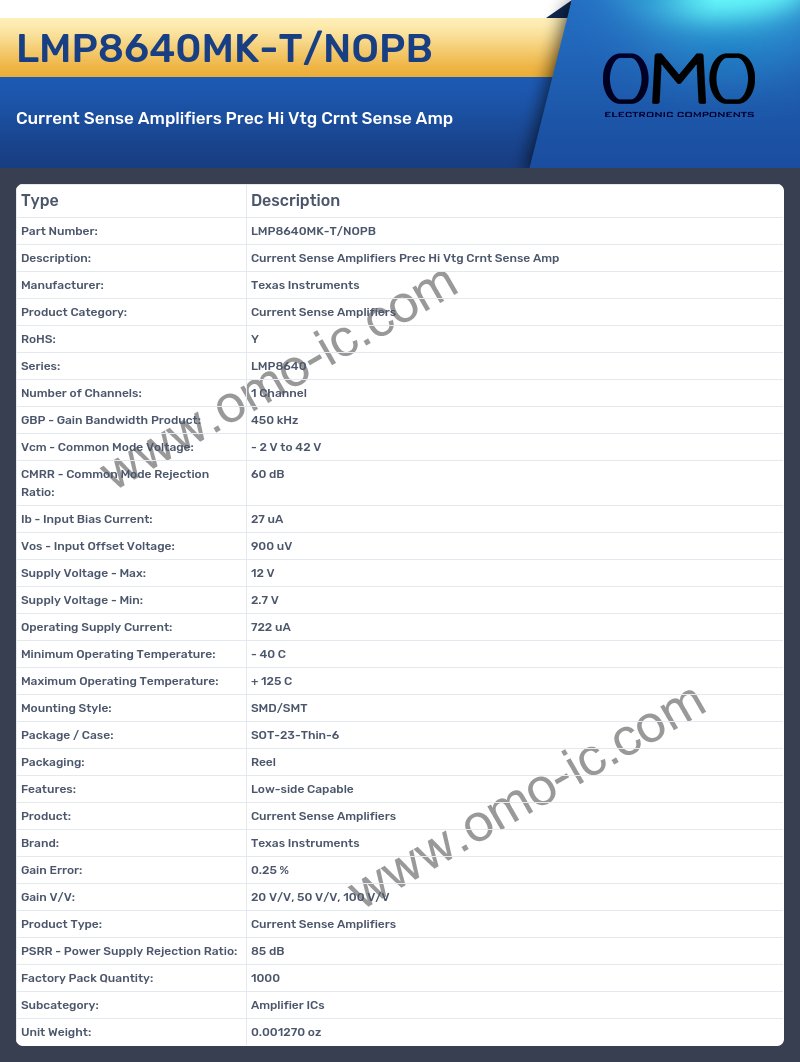 LMP8640MK-T/NOPB
