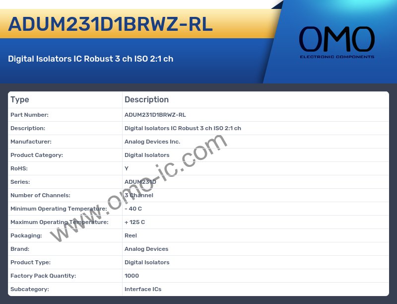 ADUM231D1BRWZ-RL