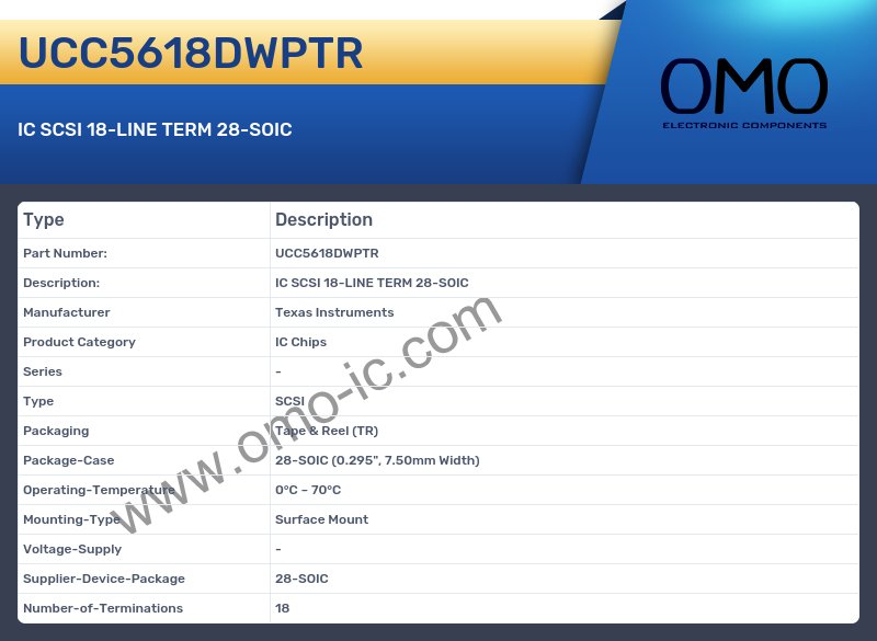 UCC5618DWPTR
