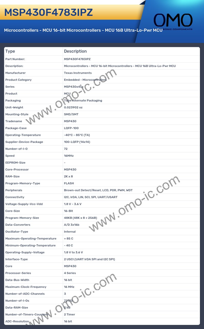 MSP430F4783IPZ