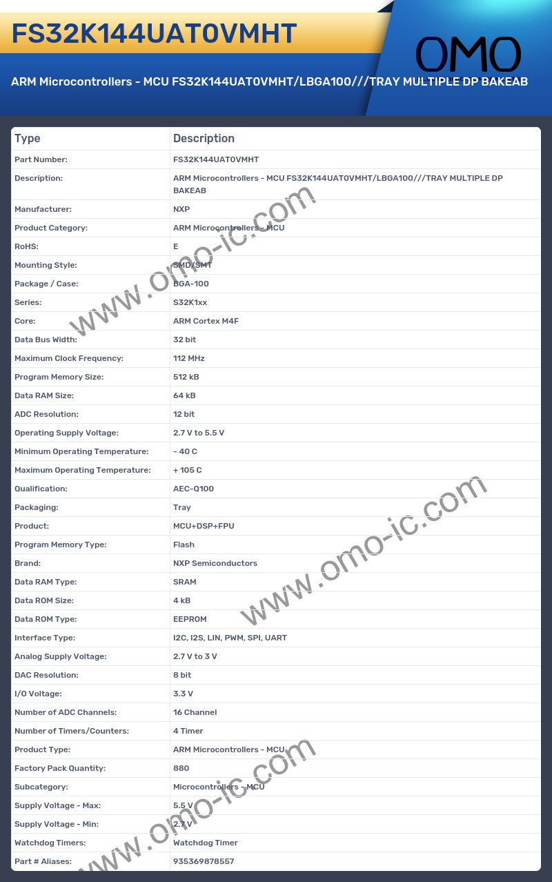 FS32K144UAT0VMHT