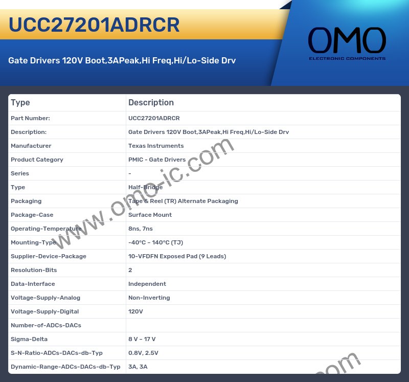 UCC27201ADRCR