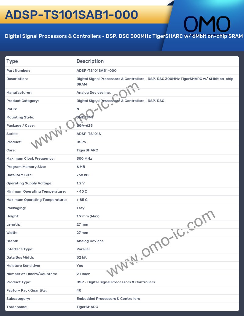ADSP-TS101SAB1-000