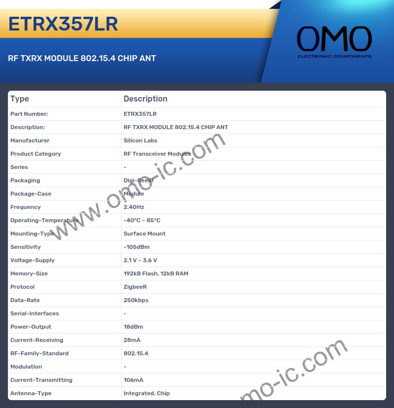 ETRX357LR