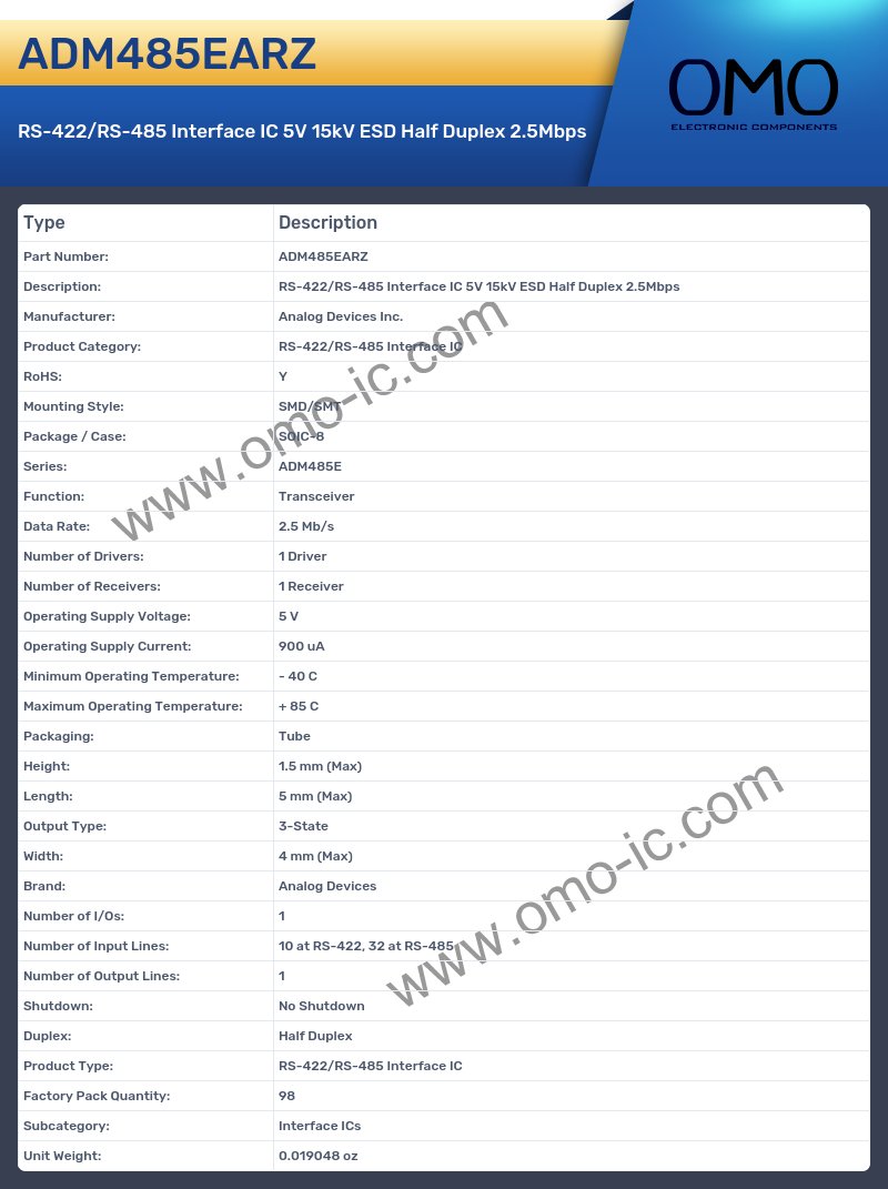ADM485EARZ