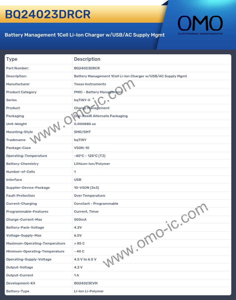BQ24023DRCR