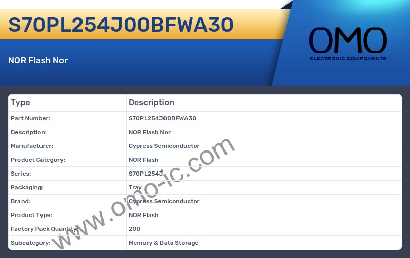 S70PL254J00BFWA30