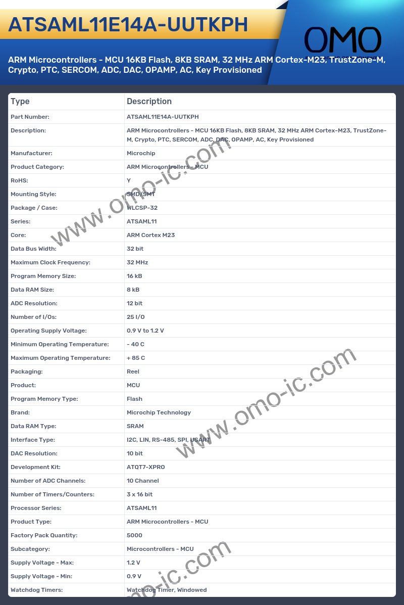 ATSAML11E14A-UUTKPH