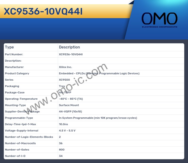 XC9536-10VQ44I