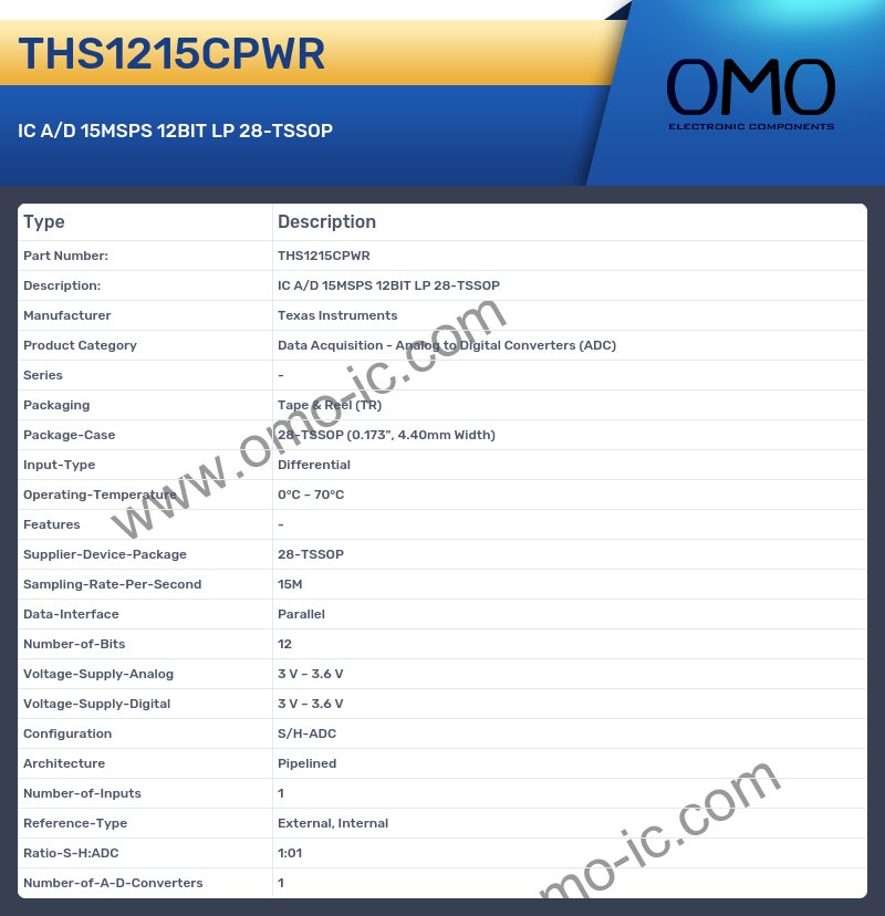 THS1215CPWR