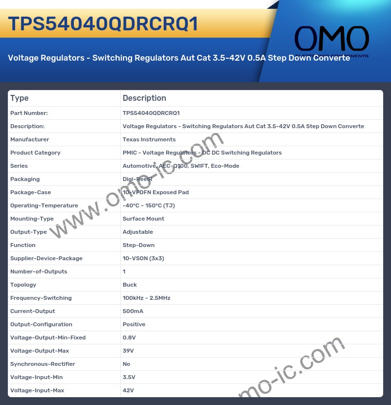 TPS54040QDRCRQ1