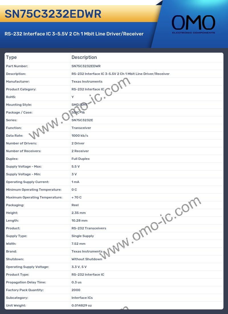 SN75C3232EDWR