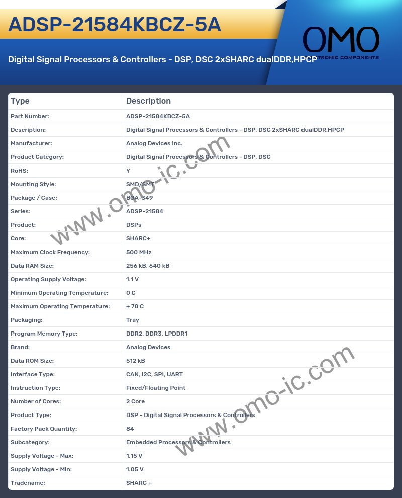 ADSP-21584KBCZ-5A