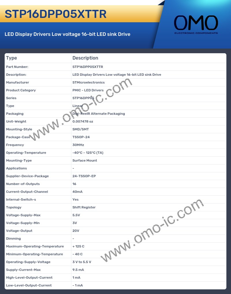 STP16DPP05XTTR
