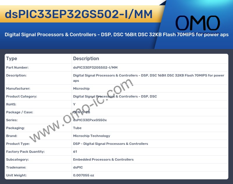dsPIC33EP32GS502-I/MM