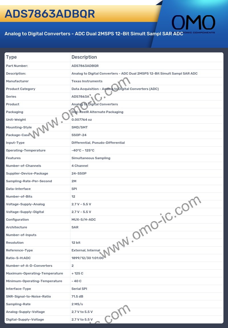 ADS7863ADBQR
