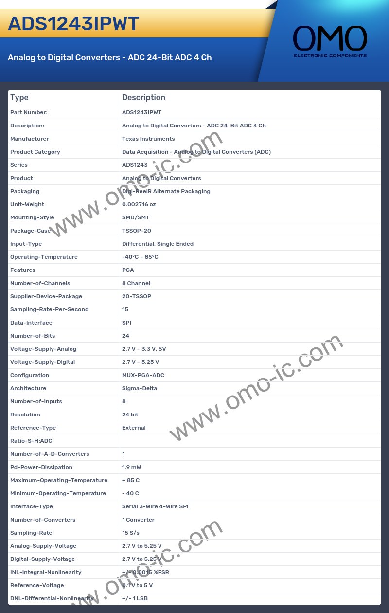 ADS1243IPWT