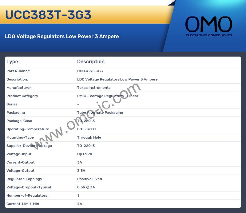 UCC383T-3G3