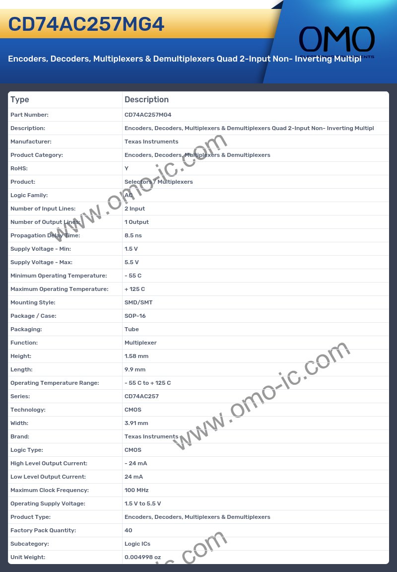 CD74AC257MG4