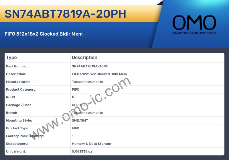 SN74ABT7819A-20PH