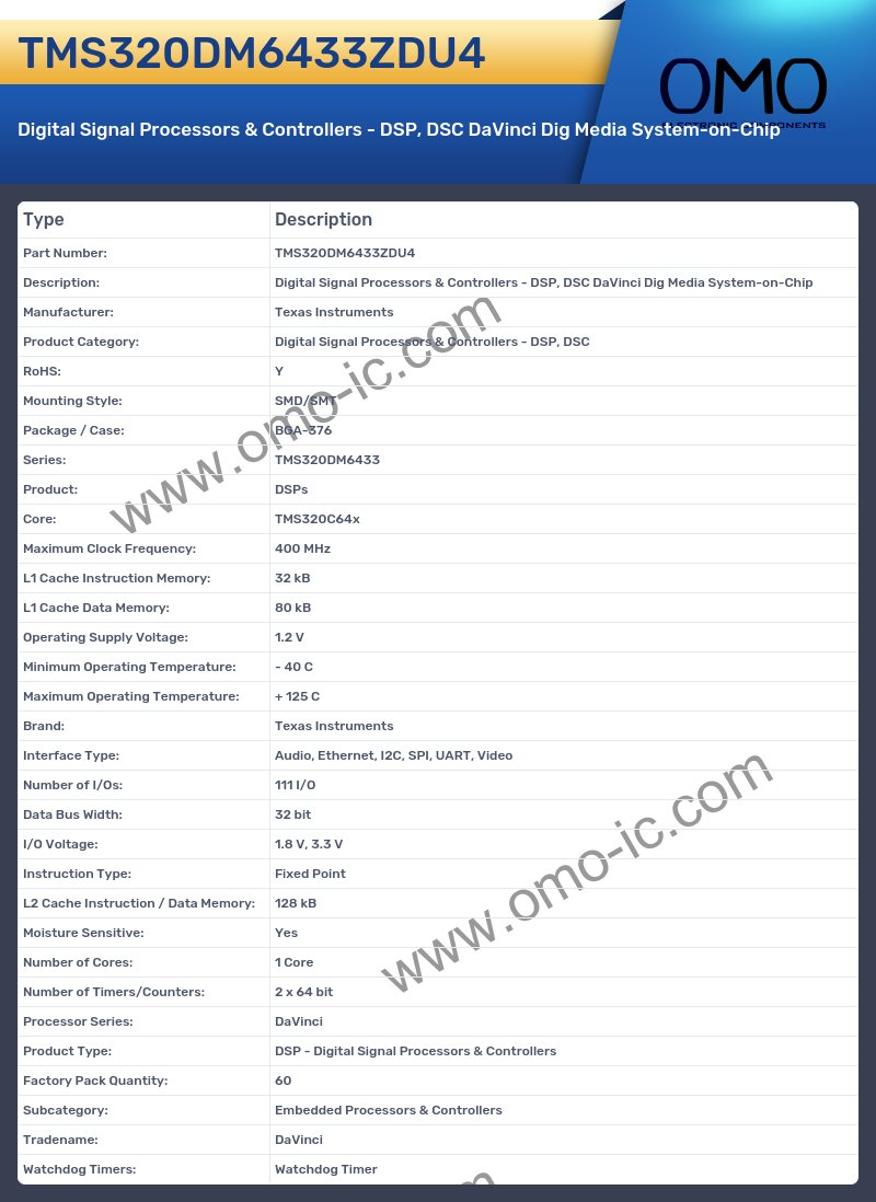 TMS320DM6433ZDU4