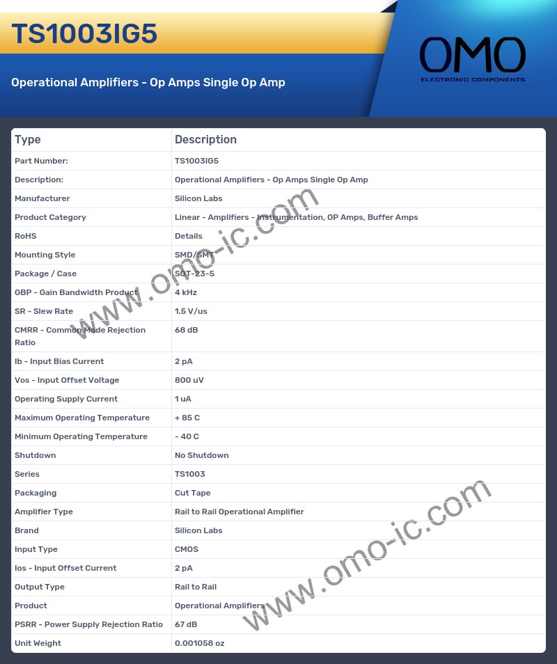 TS1003IG5
