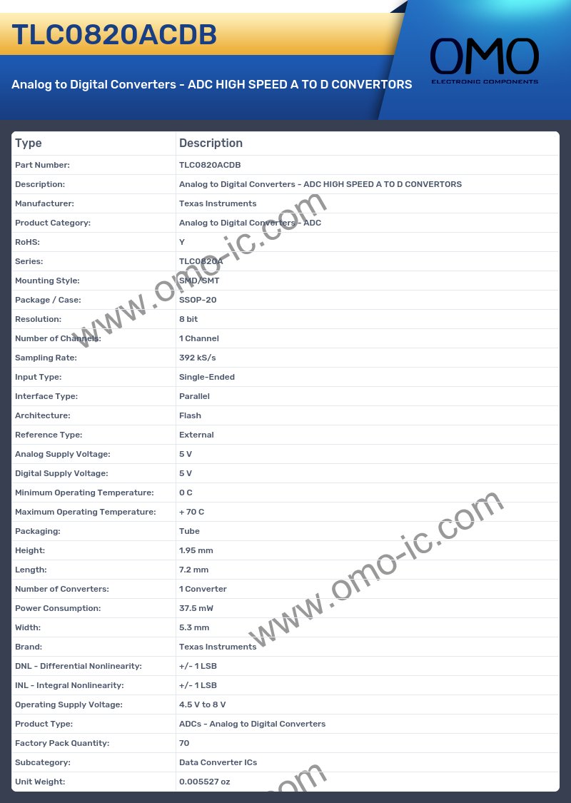 TLC0820ACDB