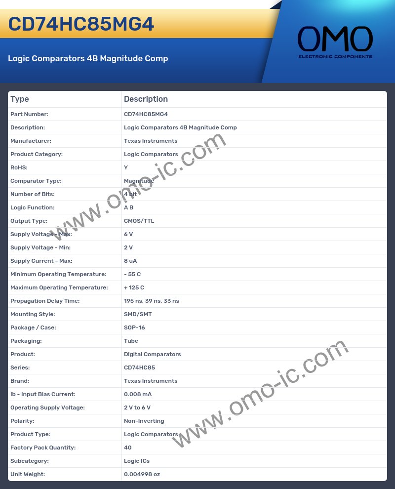 CD74HC85MG4