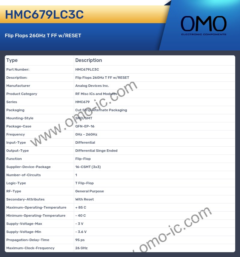 HMC679LC3C