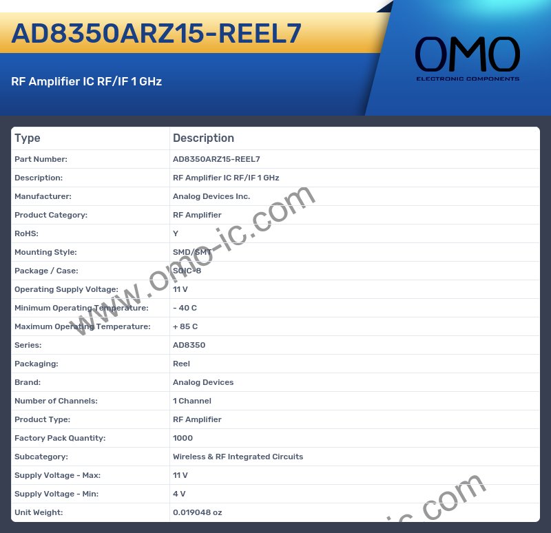 AD8350ARZ15-REEL7