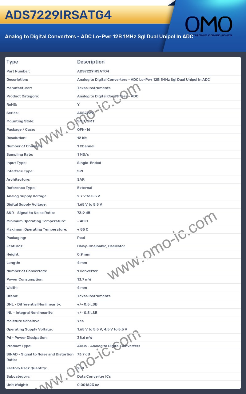 ADS7229IRSATG4