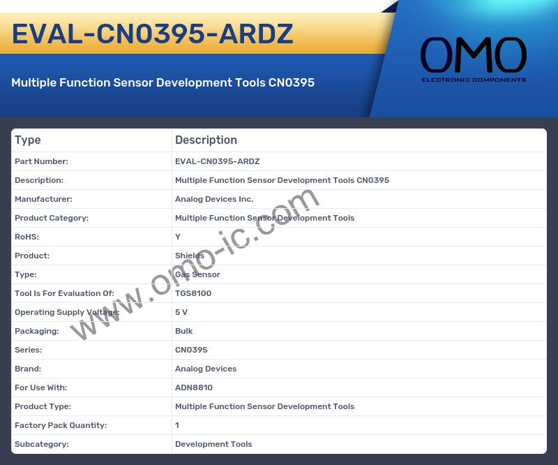 EVAL-CN0395-ARDZ